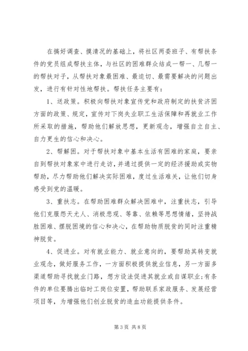 党员帮扶贫困户措施.docx