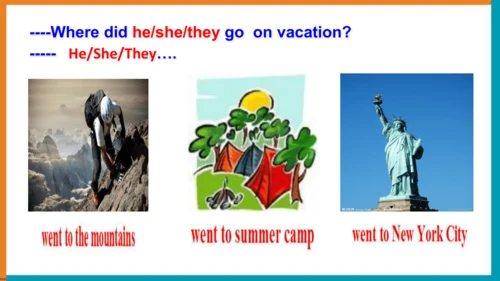 【单元整体教学课件】Unit1 Section A (Grammar Focus-3c）语法课-20