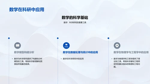 数学之旅PPT模板
