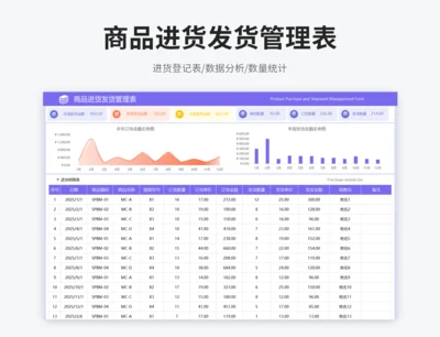 商品进货发货管理表