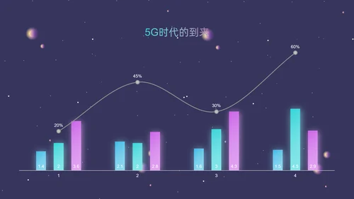 炫酷5G移动互联网通用PPT模板