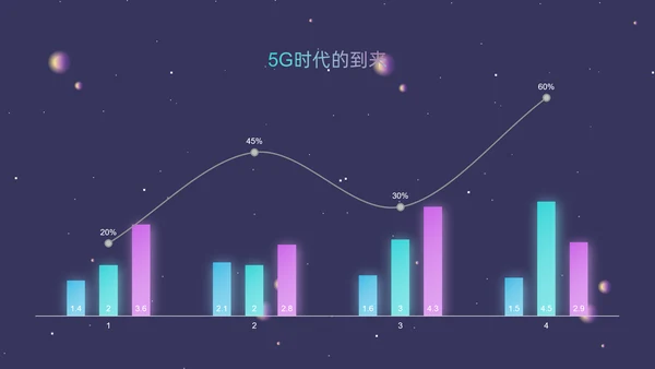 炫酷5G移动互联网通用PPT模板