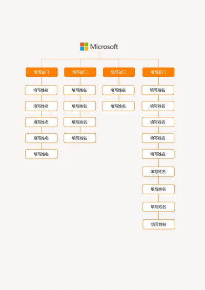 橙色简约组织架构思维导图