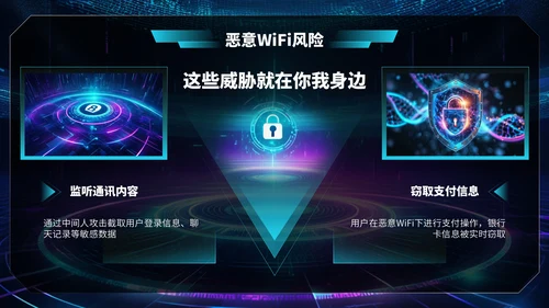 深蓝色科技风网络安全宣传周科普讲座PPT模板