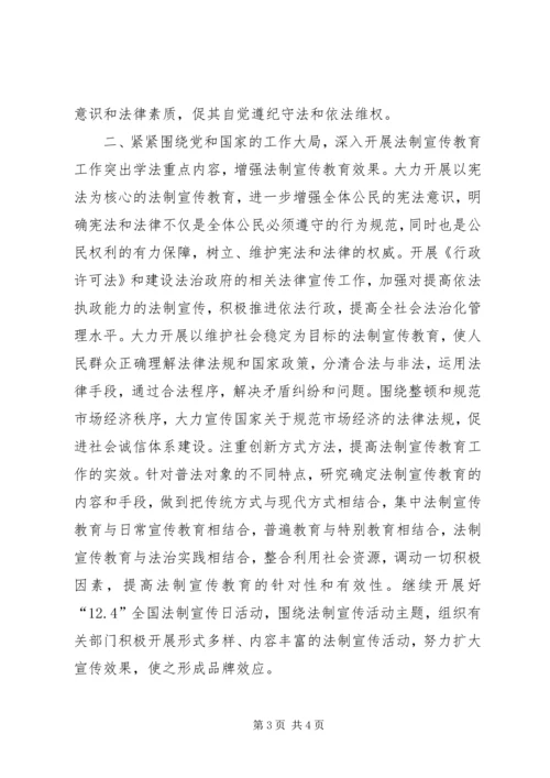 全市普法依法治理工作要点 (9).docx