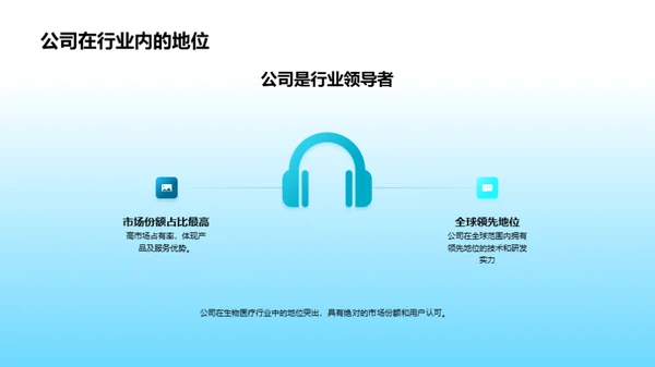 探索生物医疗世界