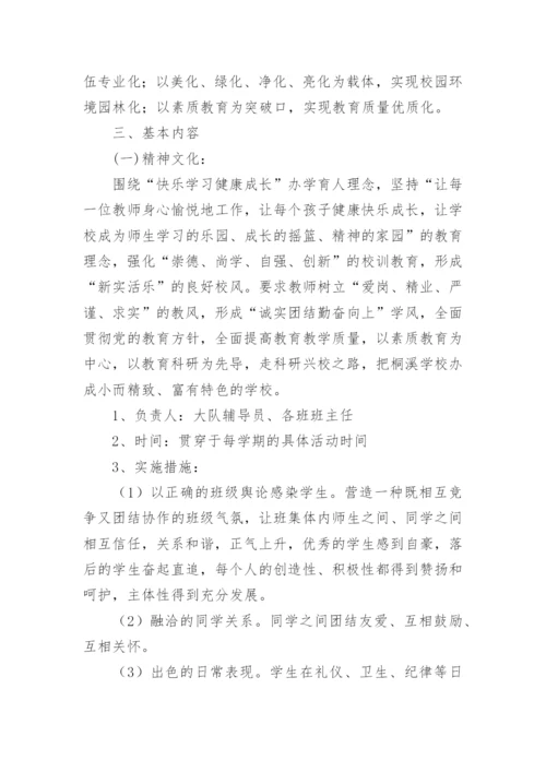 小学校园文化建设实施方案_2.docx