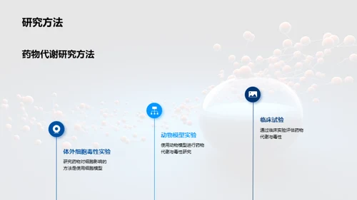 科技风生物医疗教学课件PPT模板