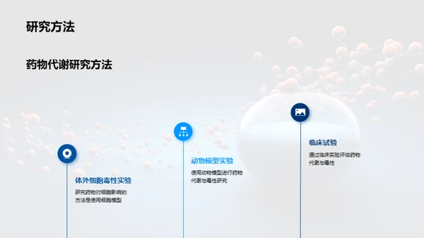 科技风生物医疗教学课件PPT模板