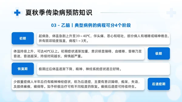 蓝色商务简约公共卫生健康知识宣传PPT课件