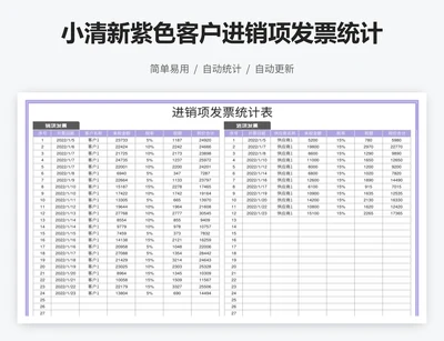 小清新紫色客户进销项发票统计表