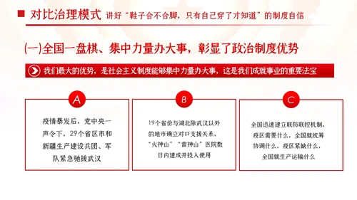 新时代中国青年坚定道路理论制度文化自信PPT党课