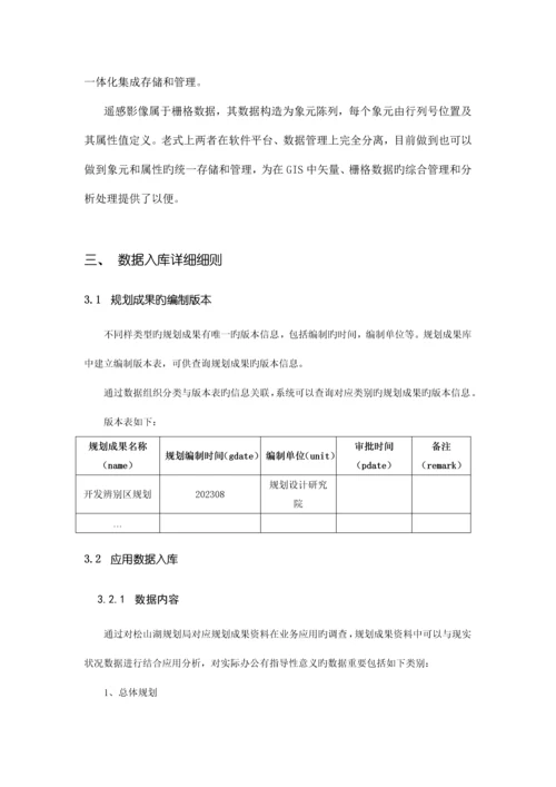 规划成果数据入库流程.docx