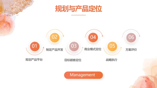 莫兰迪风格化妆品企业宣传介绍动态PPT模板
