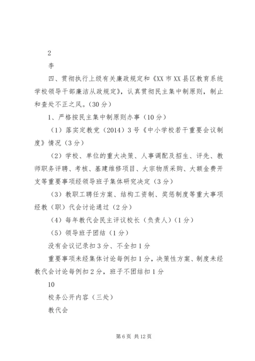 第一篇：党风廉政建设考核表.docx