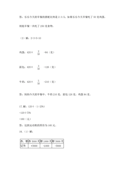 六年级小升初数学应用题50道及参考答案（预热题）.docx