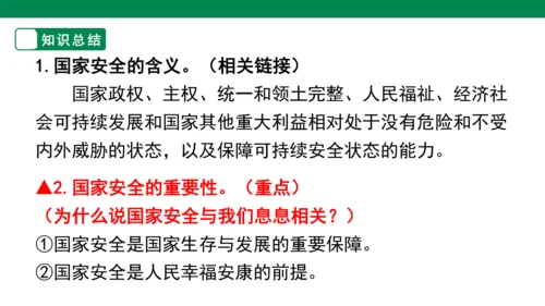 第四单元 维护国家利益 复习课件(共52张PPT)