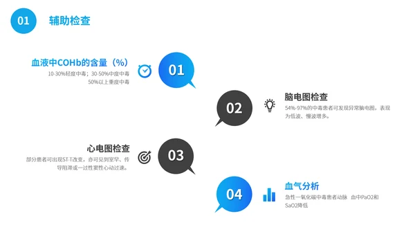 一氧化碳煤气中毒急救护理主题班会通用PPT模板