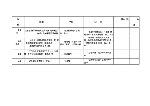 电焊工岗位作业指导书