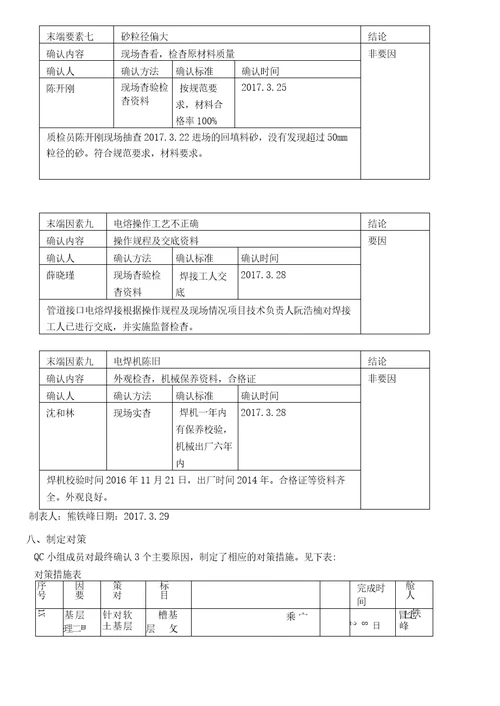 工程QC3QC成果大口径HDPE管管道接口防渗优化处理