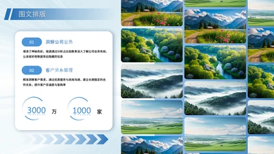 蓝色系商务风图文排版图文页