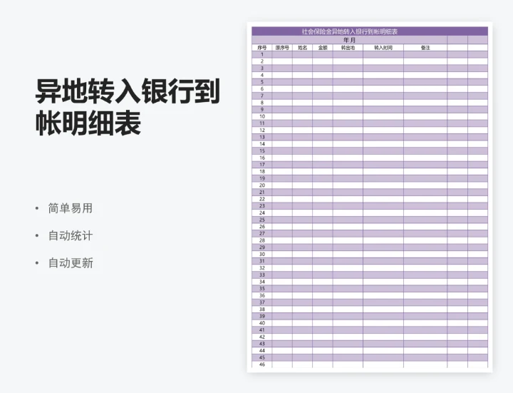 异地转入银行到帐明细表