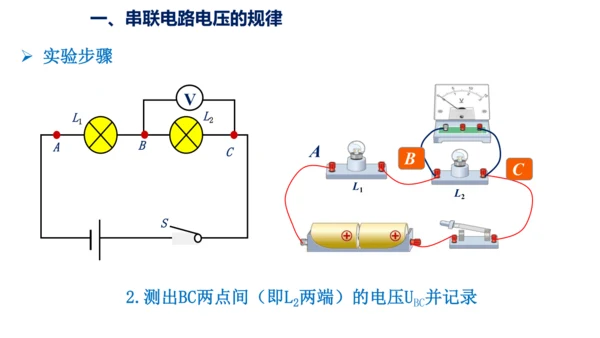 九年级物理全一册教材配套同步课件同步练习（人教版）16.2串、并联电路中电压的规律（同步课件）22页