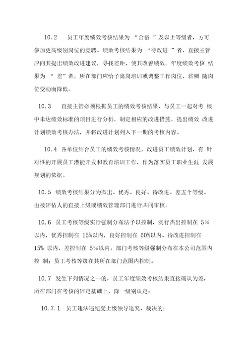 XX公司KMI绩效考核管理