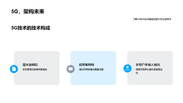 探索5G时代