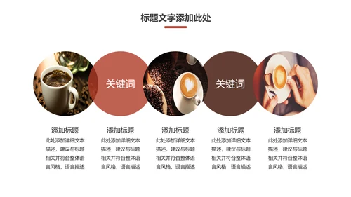 休闲下午茶美味咖啡厅介绍咖啡介绍PPT