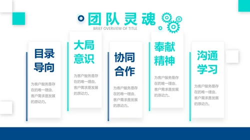 蓝色创意医院介绍宣传年终总结动态PPT模板