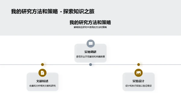 农学研究与未来展望