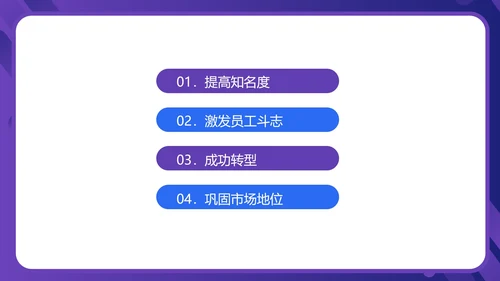 蓝色渐变水彩风家电年货节策划方案PPT模板