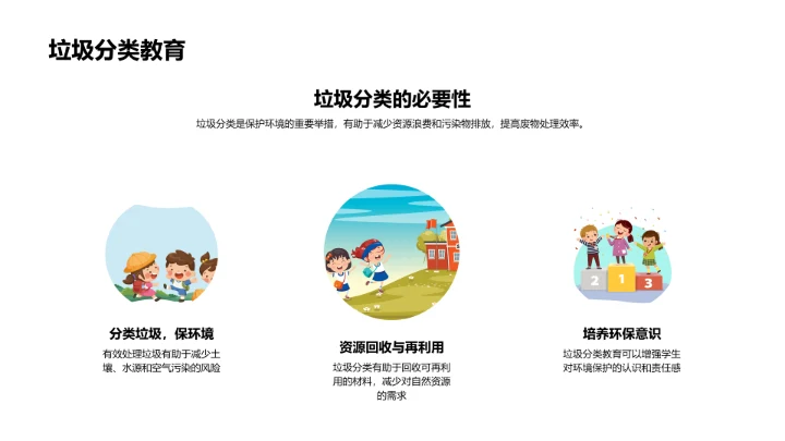 实践绿色生活PPT模板