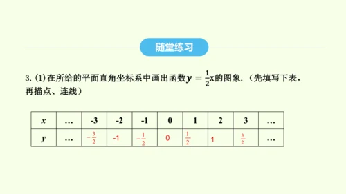 19.1.2第1课时函数的图象及其画法课件（共32张PPT） 2025年春人教版数学八年级下册