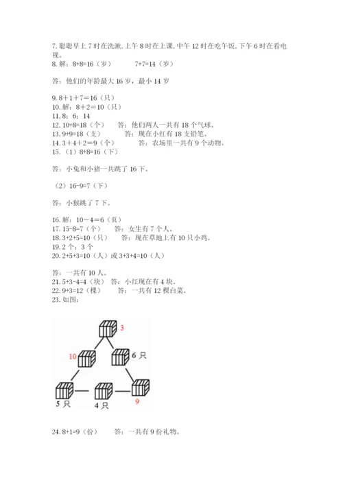 小学一年级上册数学应用题50道（考试直接用）.docx