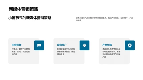 新媒体商业价值提升PPT模板