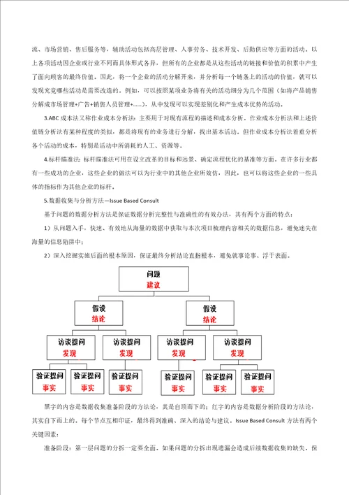 企业信息化建设流程梳理思路