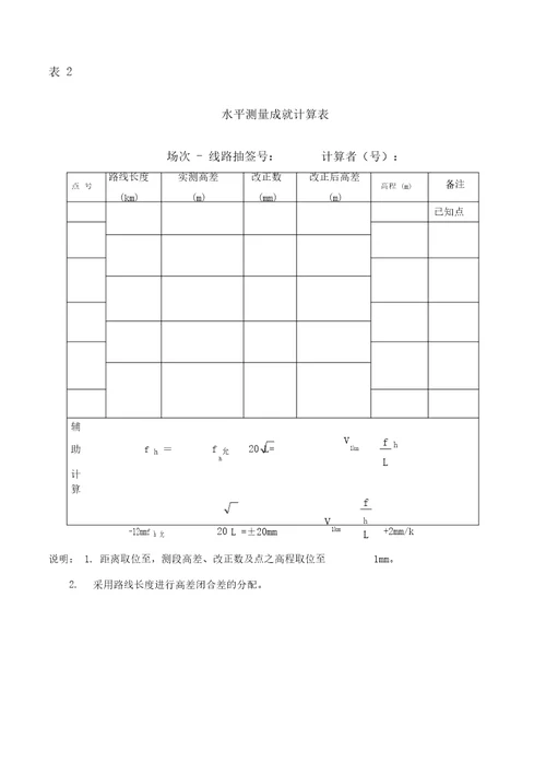 四等水准测量外业观测记录表和内业计算表