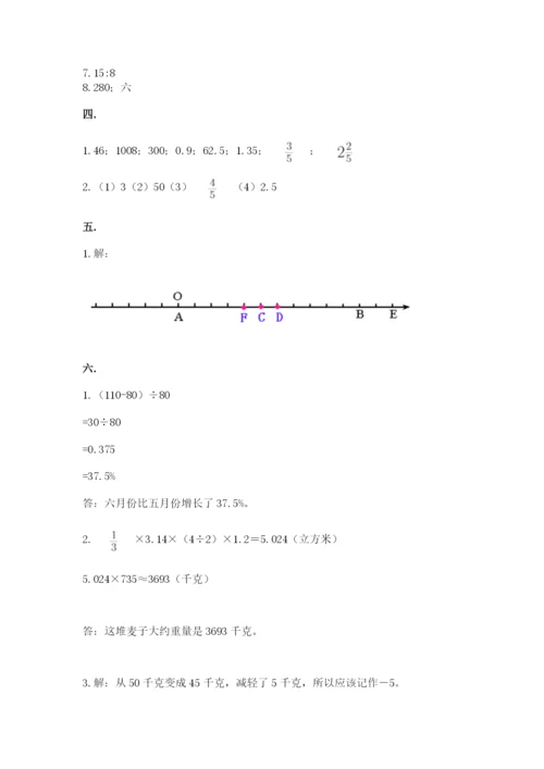 苏教版数学小升初模拟试卷含答案（培优）.docx