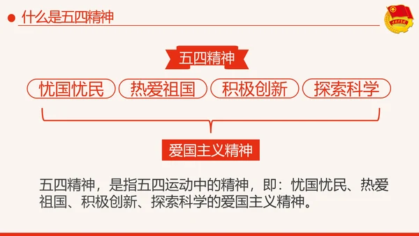 筑梦新时代奋斗正青春弘扬五四精神共青团PPT