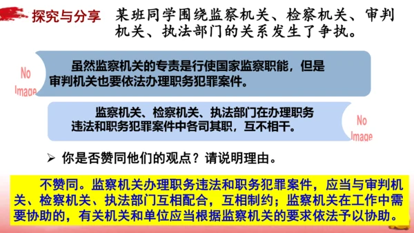 6.4国家监察机关课件