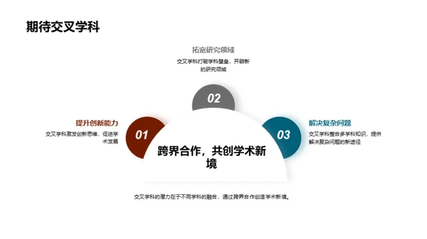 探索交叉学科