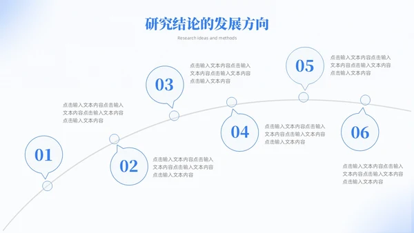 弥散风简约毕业答辩大学生毕业答辩报告毕业答辩通用模板毕业答辩1