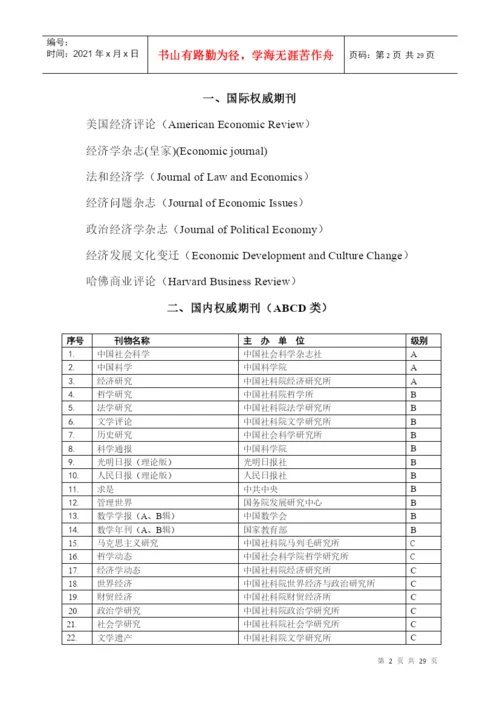 湖北经济学院学术论文发表期刊分类分级目录.docx