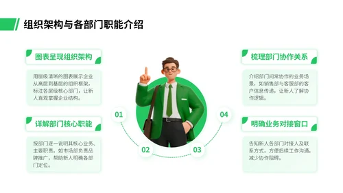绿色插画风职场新人入职培训PPT模板