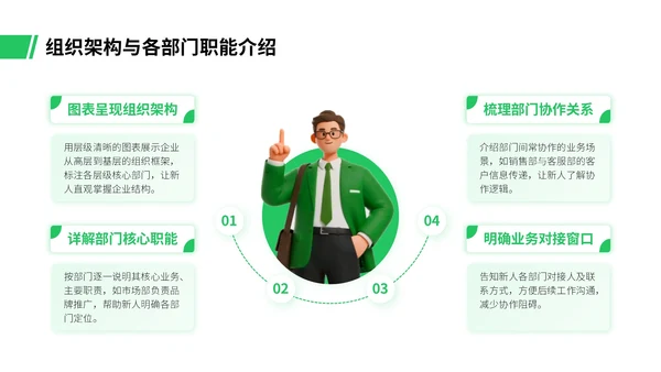 绿色插画风职场新人入职培训PPT模板