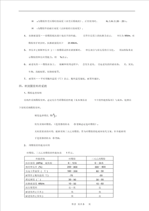 制定O型密封圈防水设计要求