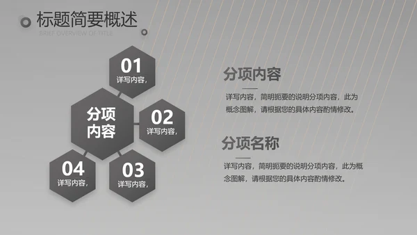 黑色炫酷美发商业计划书动态PPT