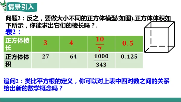 8.2 立方根（教学课件）